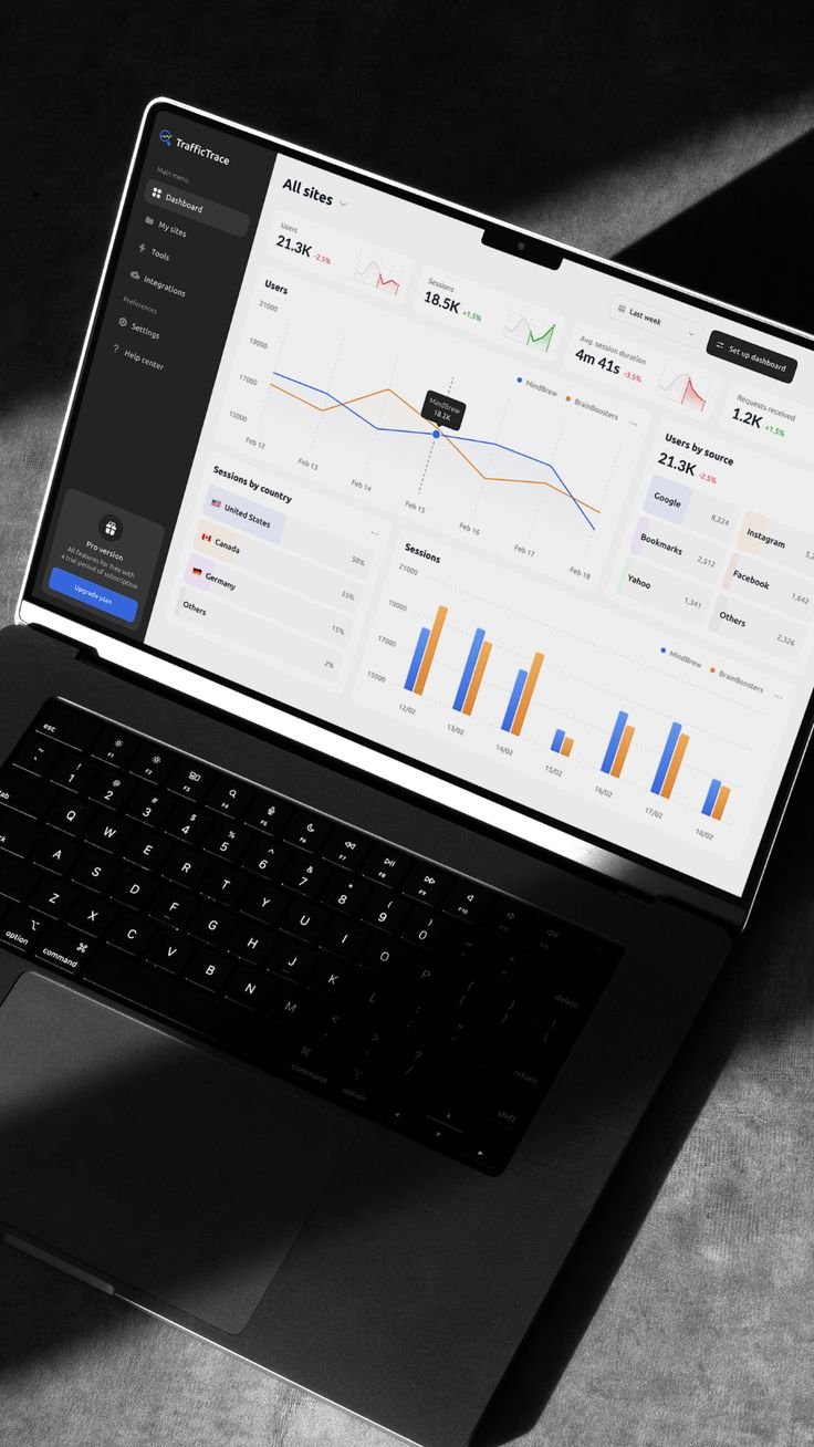 SEO & AI Search Visibility